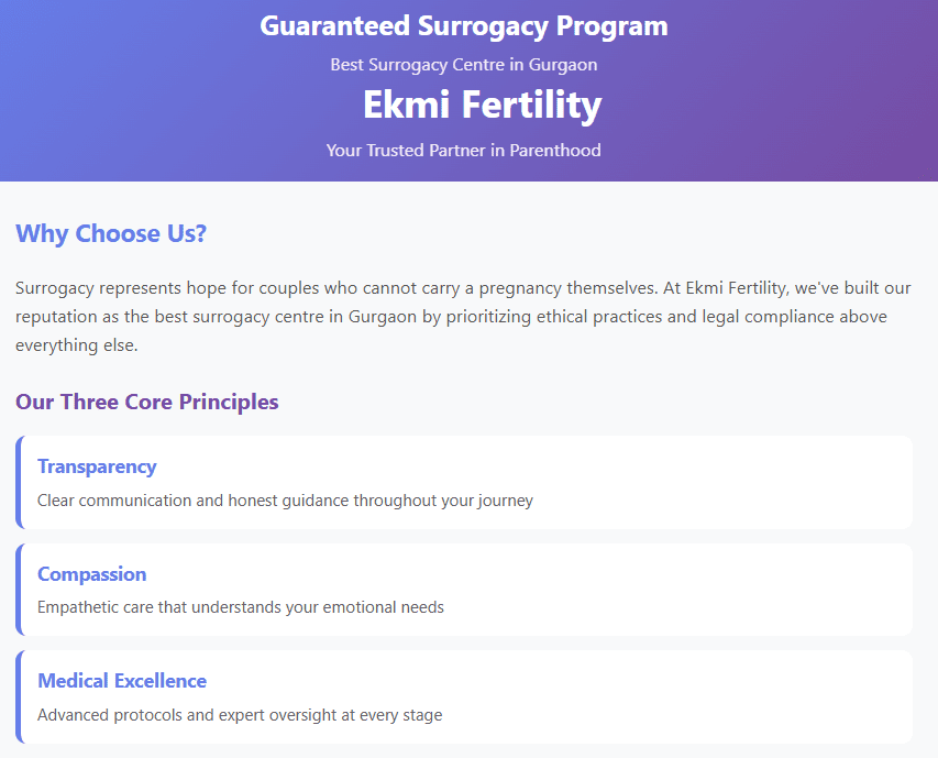 Guaranteed Surrogacy Program