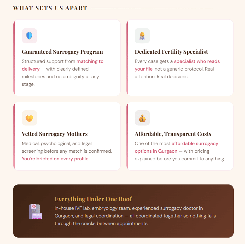 Ekmi Fertility offers affordable IVF & surrogacy, guaranteed programs, and transparent costs