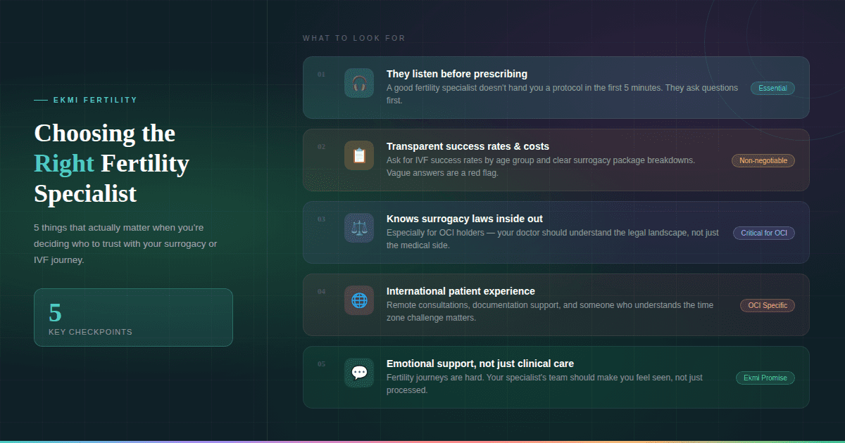 5 Key Checkpoints to Choose the Right Fertility Specialist for IVF and Surrogacy