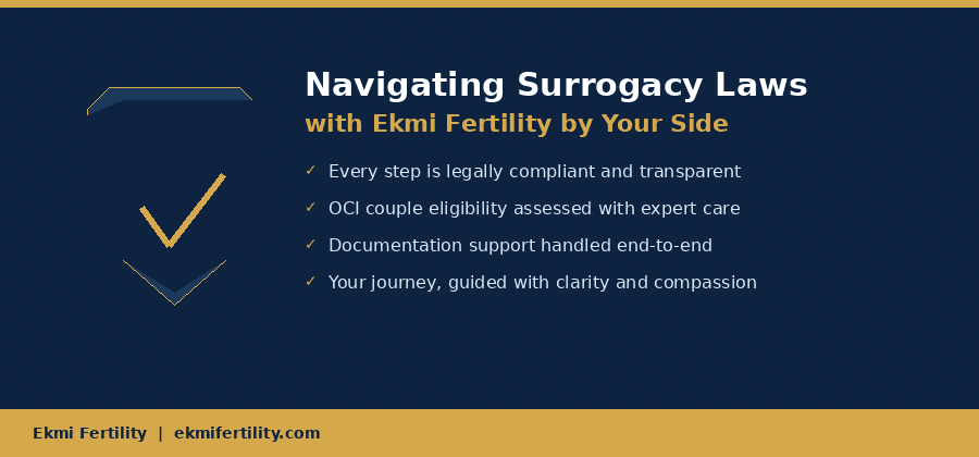 surrogacy laws in India