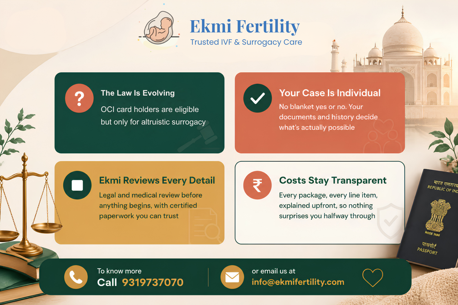 surrogacy for OCI cardholders