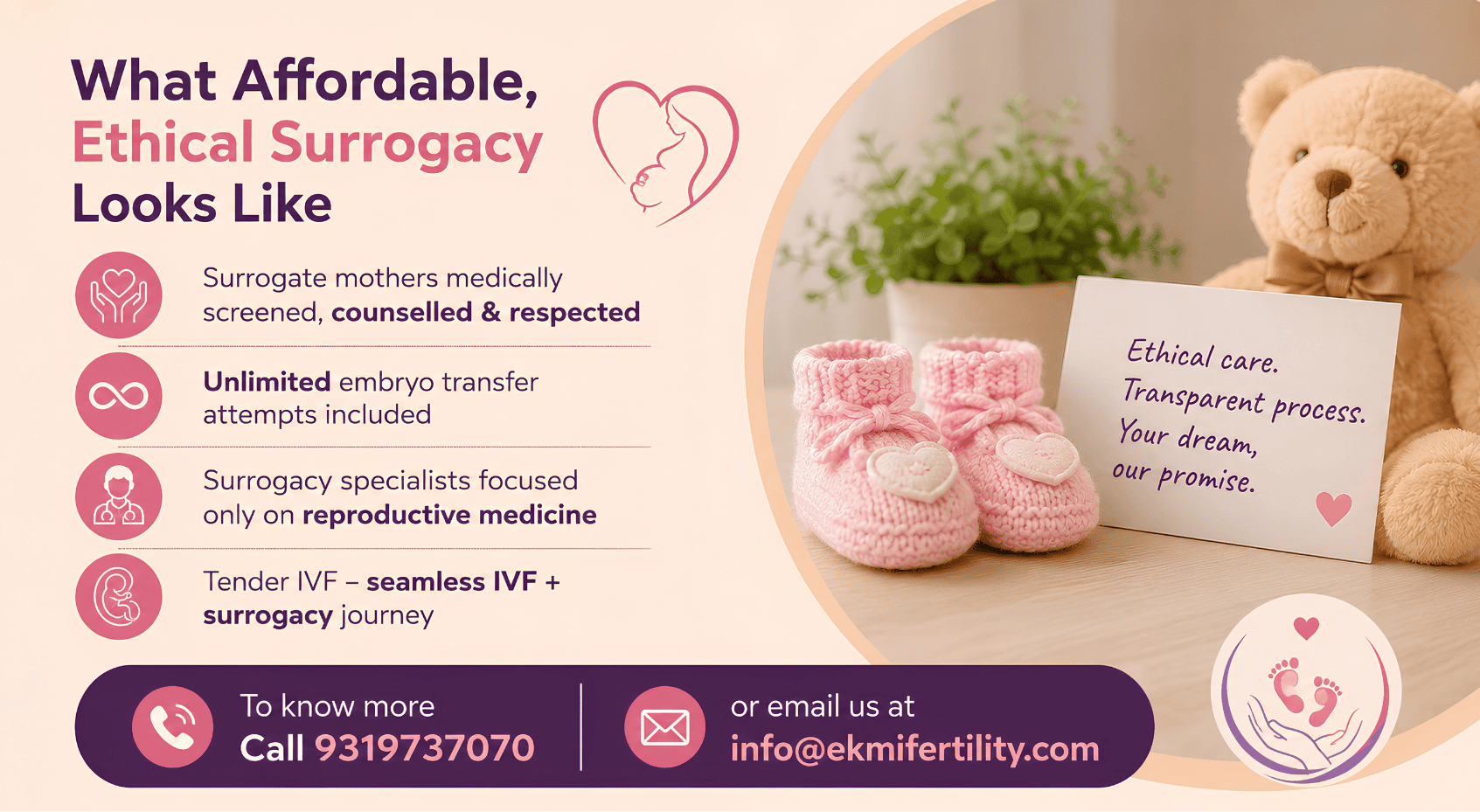 affordable surrogacy in India