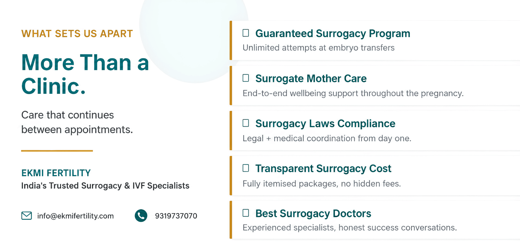 surrogacy for OCI couples