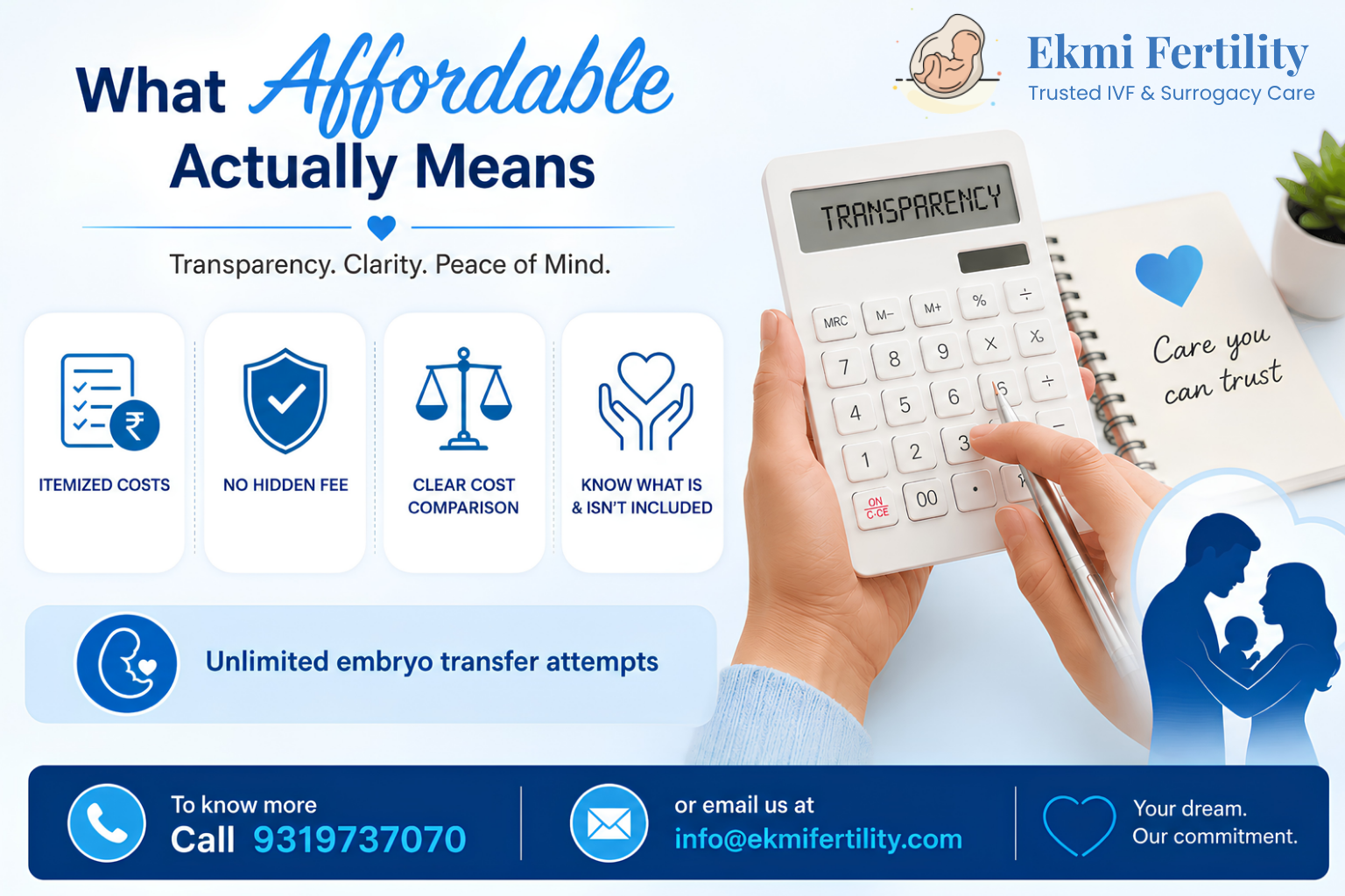 affordable surrogacy for OCI cardholders
