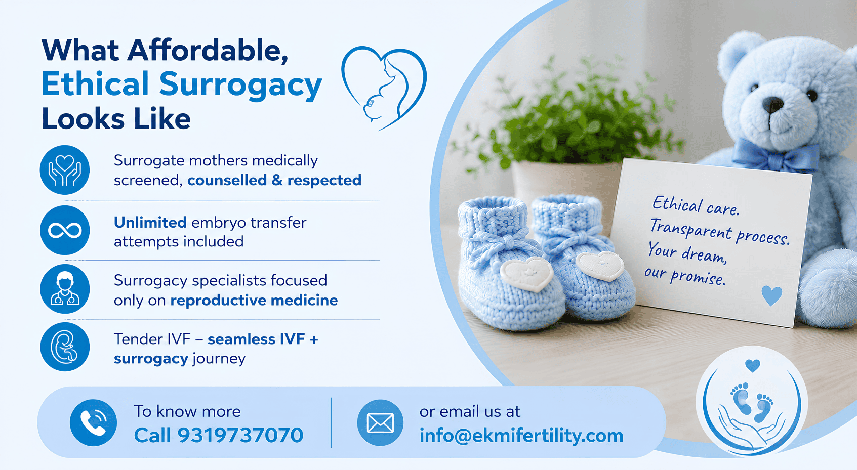 affordable surrogacy in India