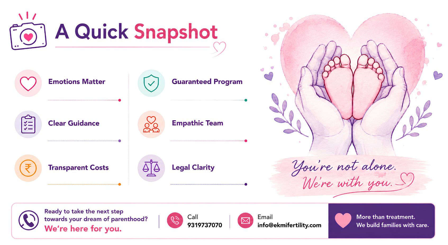 emotional side of surrogacy