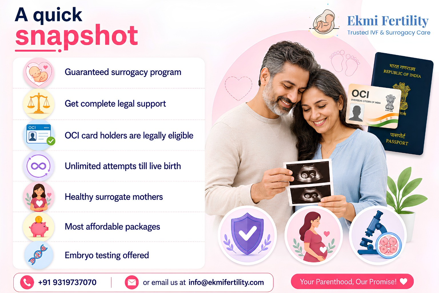 surrogacy for over 40 couples