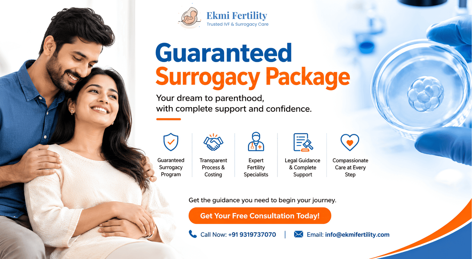 guaranteed surrogacy packages