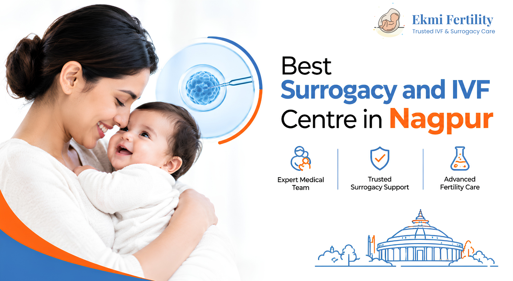 Best Surrogacy and IVF Centre in Nagpur