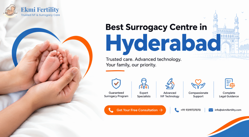 best surrogacy centre in Hyderabad