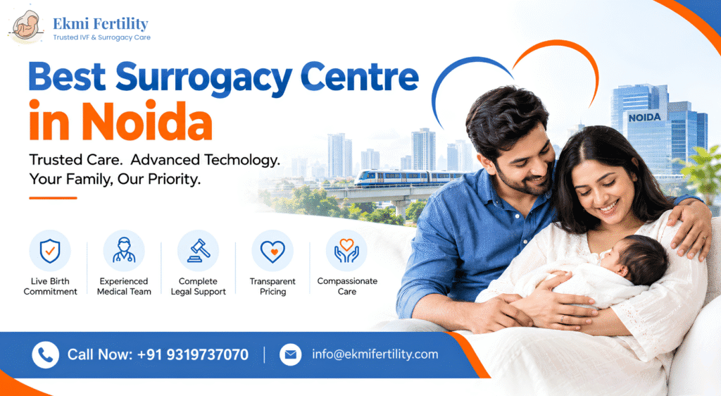 Surrogacy Centre Noida