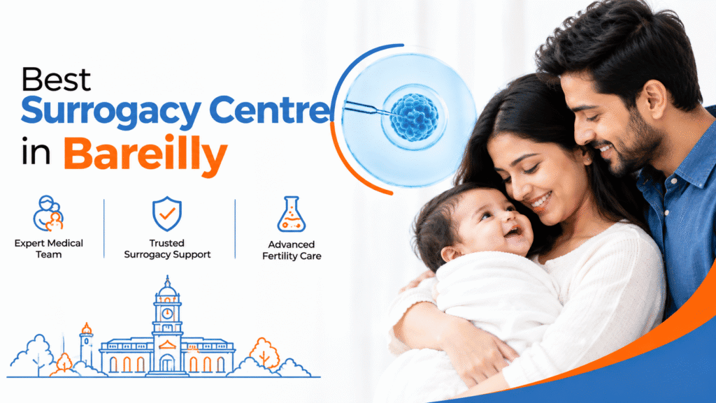 best surrogacy centre in Bareilly