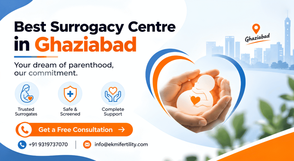 best surrogacy centre in Ghaziabad
