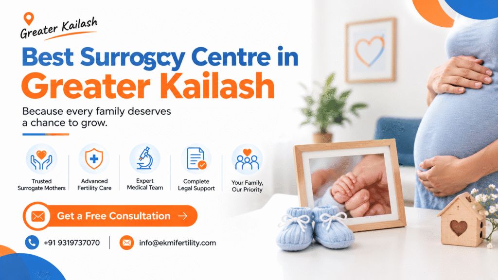 best surrogacy centre in Greater Kailash