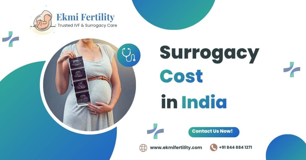 Surrogacy Cost in India