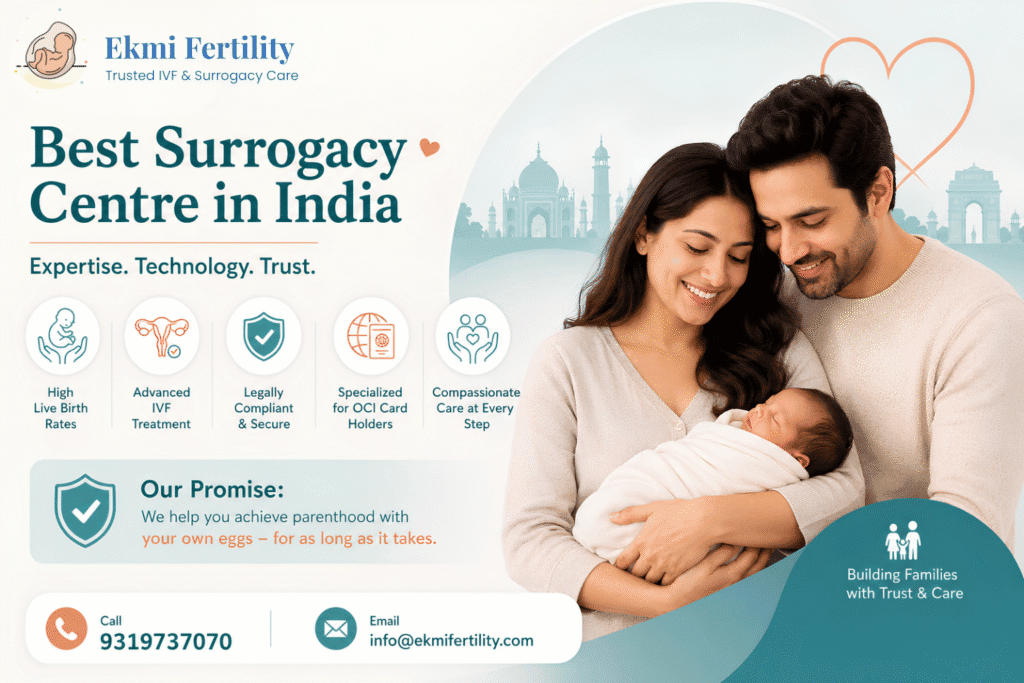 best surrogacy centre in India