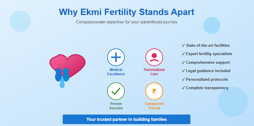 Why Ekmi Fertility Stands Apart