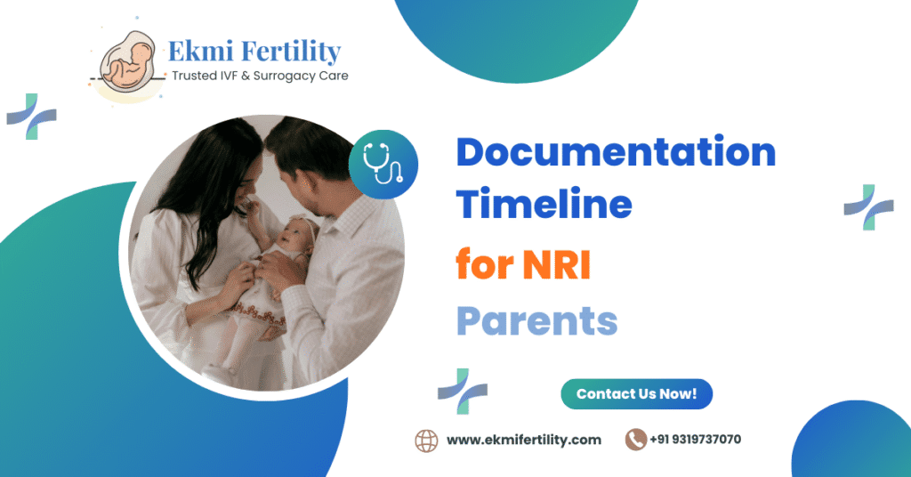 Documentation Timeline for NRI Parents
