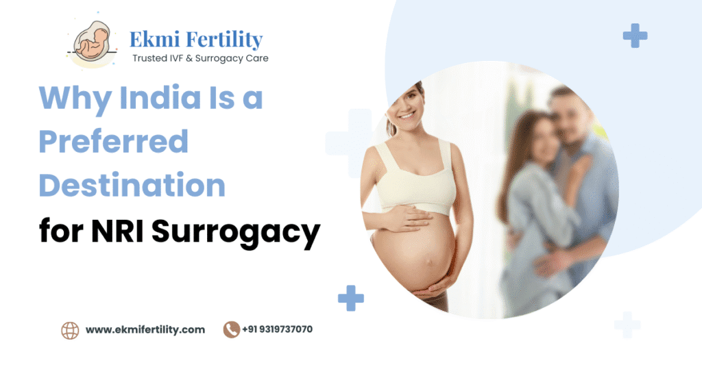 NRI surrogacy in India at Ekmi Fertility means guaranteed programs, fixed costs, and expert care