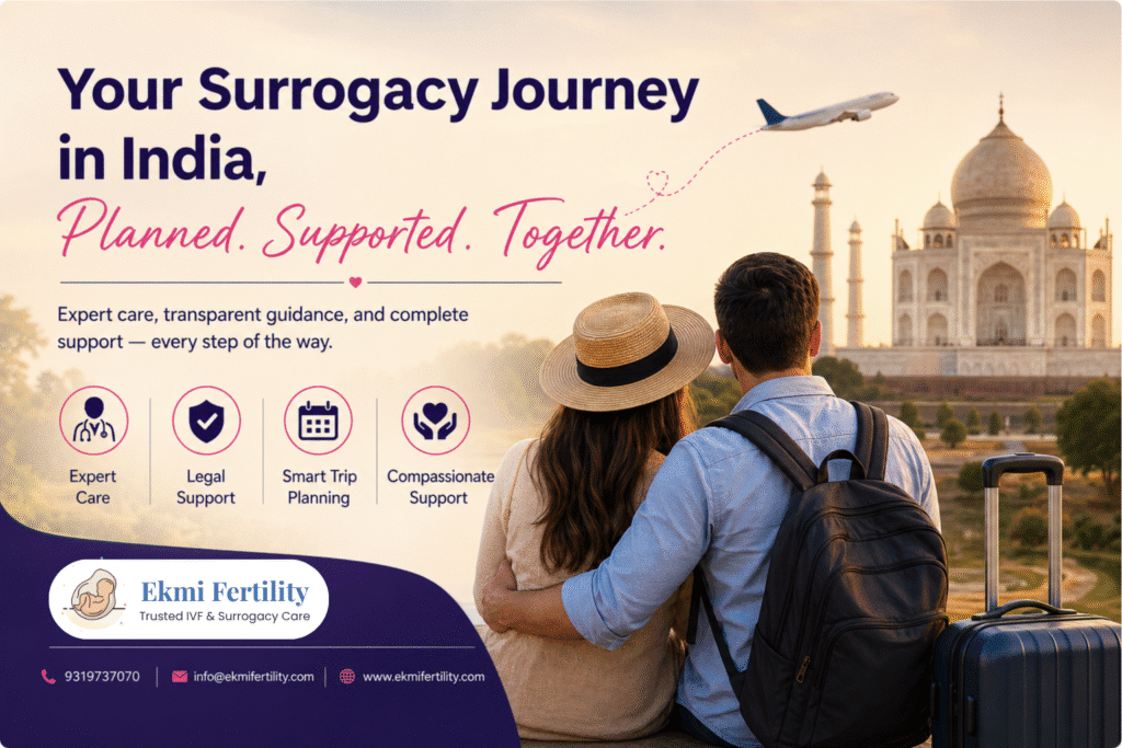 surrogacy in India for OCI cardholders