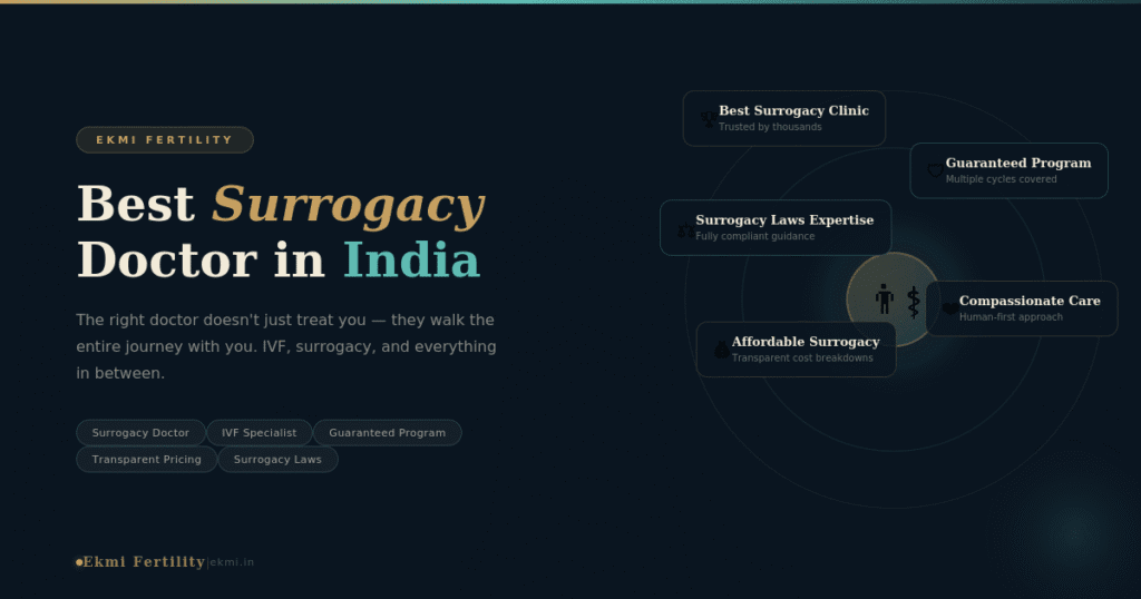 best surrogacy doctor in India