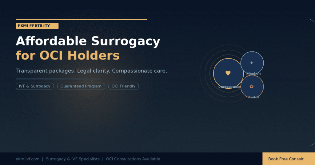 'Affordable Surrogacy for OCI Holders