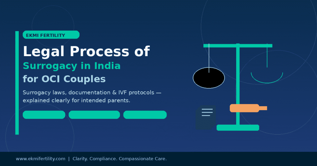 Legal process of surrogacy in India for OCI couples &mdash; Ekmi Fertility guide to surrogacy laws, documentation and IVF protocols