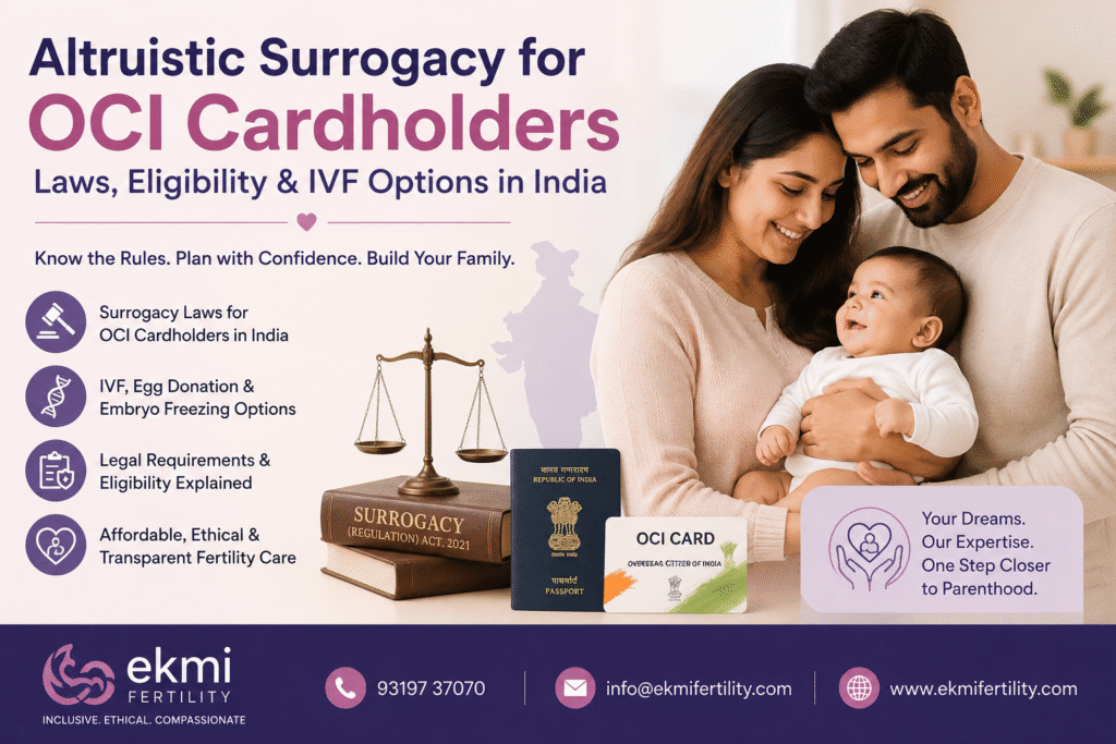 Surrogacy and fertility care with OCI