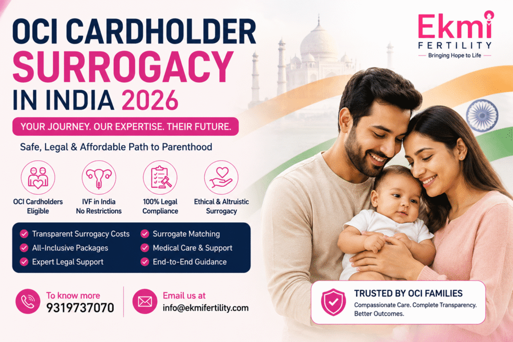 OCI Cardholder Surrogacy in India 2026