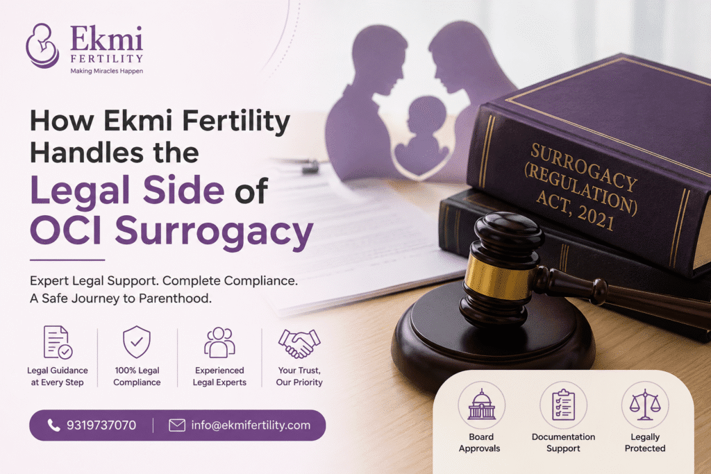 How Ekmi Fertility Handles the Legal Side of OCI Surrogacy