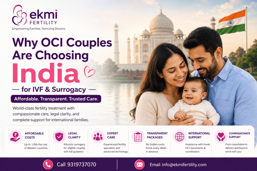 OCI Couple are choosing India for Surrogacy