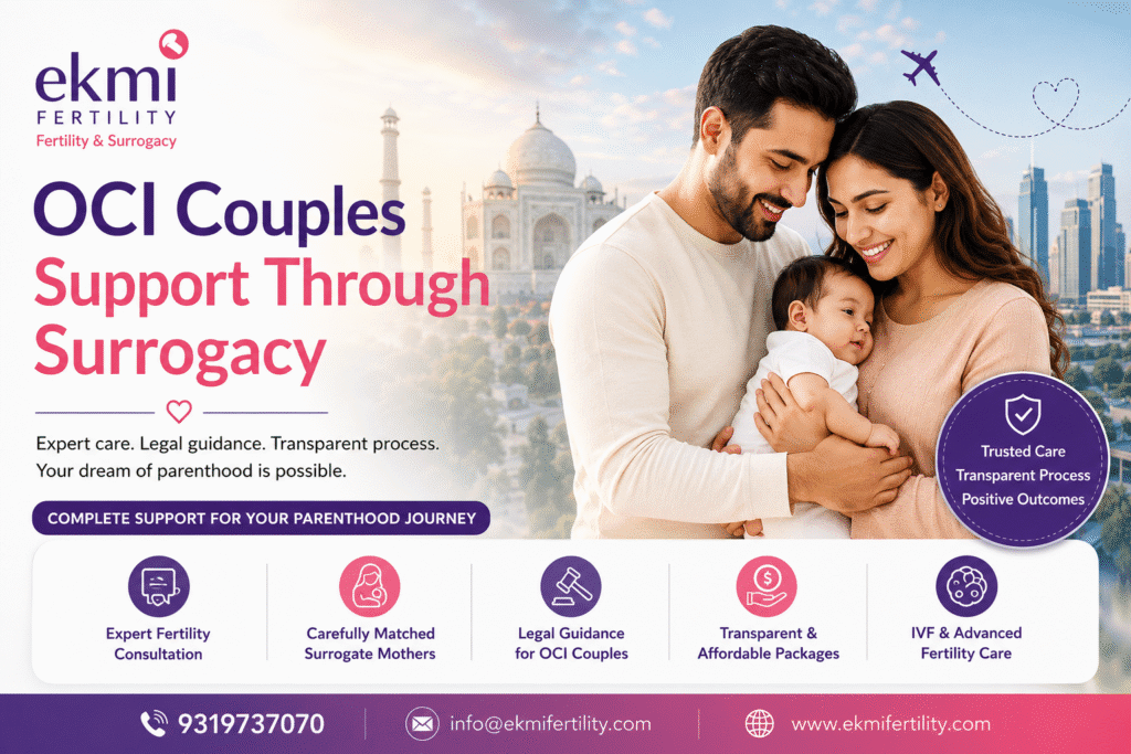 OCI Couples Support Through Surrogacy