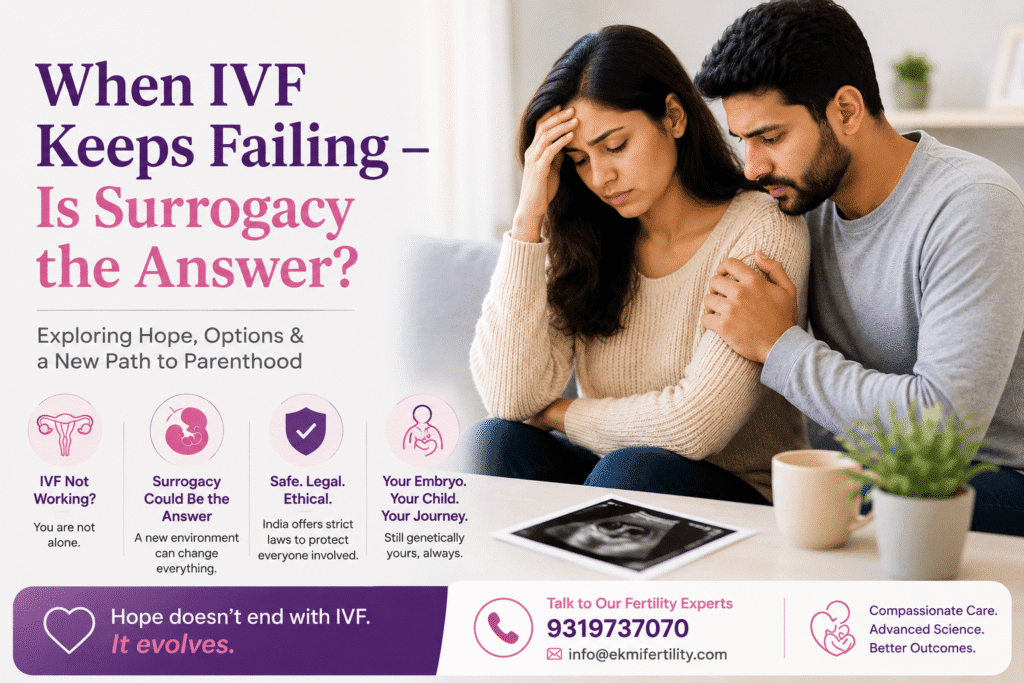 Surrogacy Treatment
