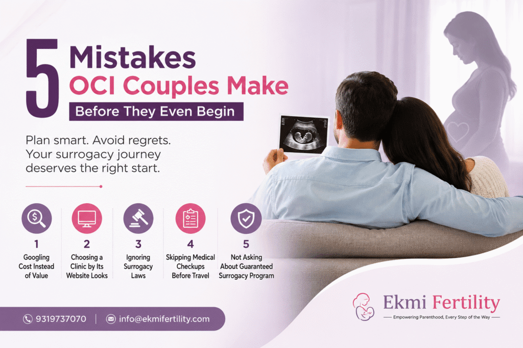 Surrogacy Treatment for OCI Couples