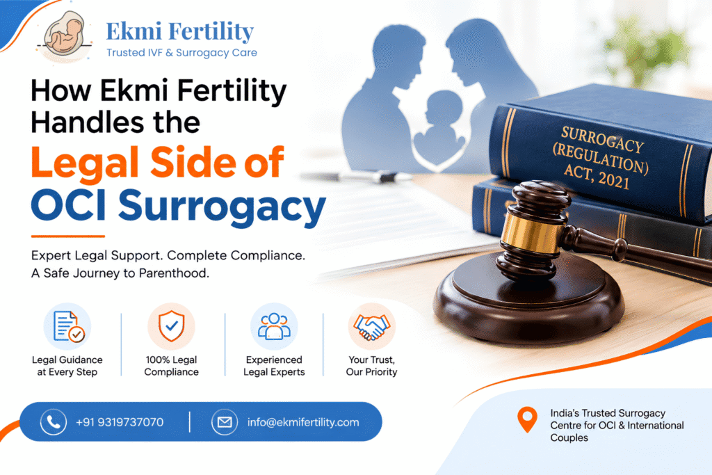 legal side for surrogacy for OCI couples
