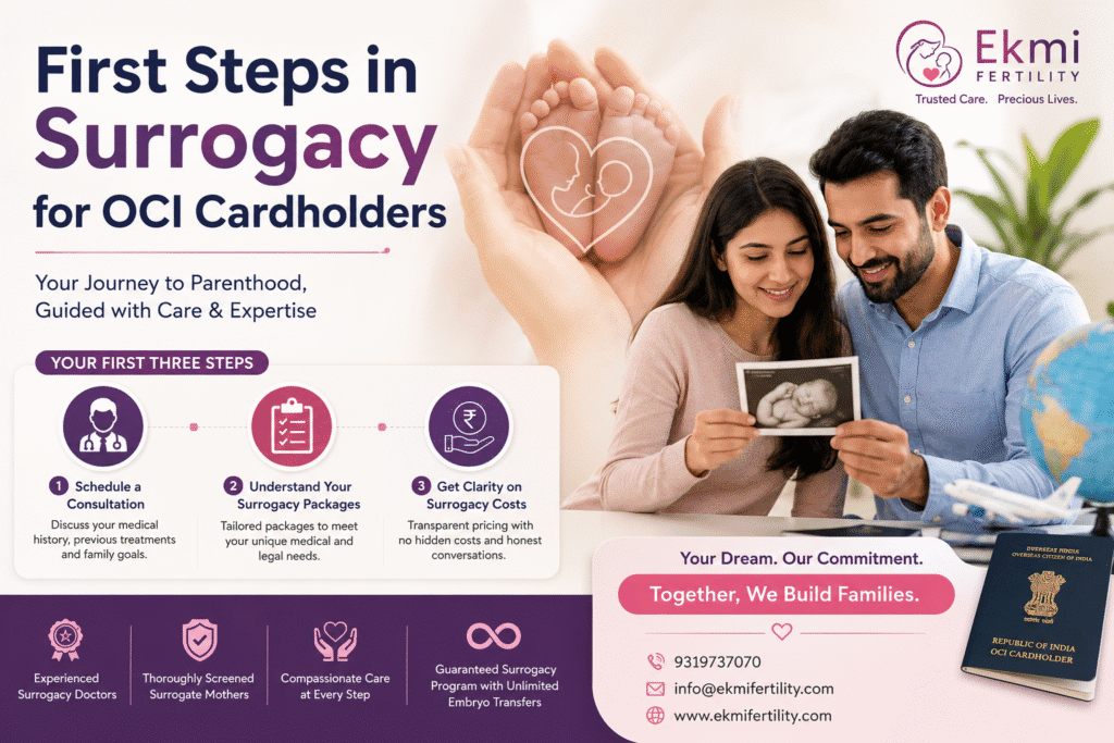 First steps towards parenthood guidance