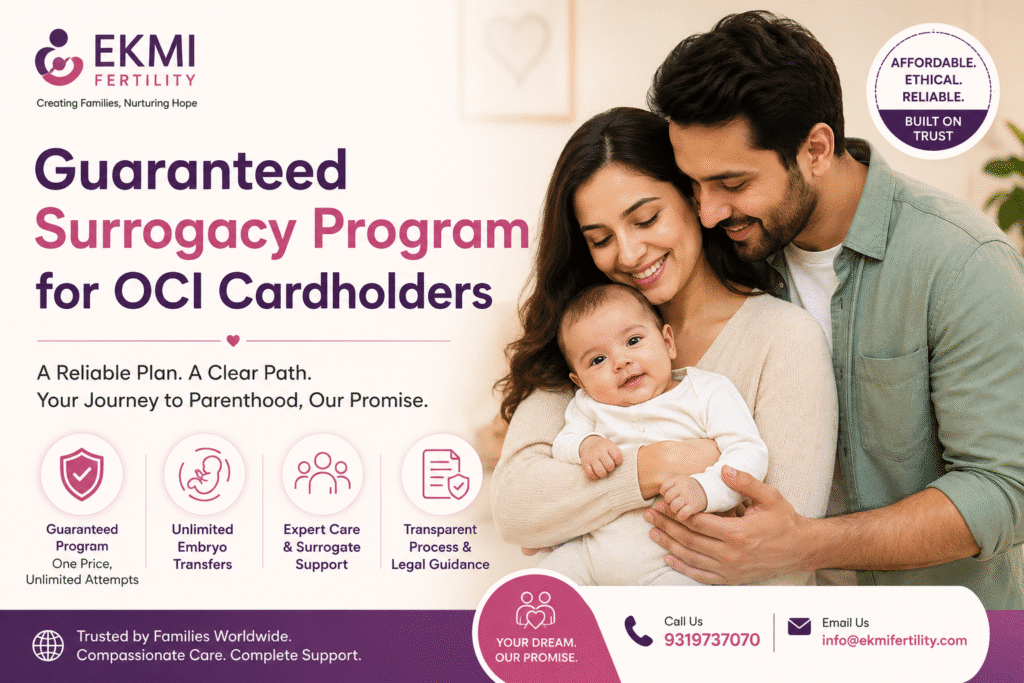 Guaranteed Surrogacy Program for OCI Cardholders