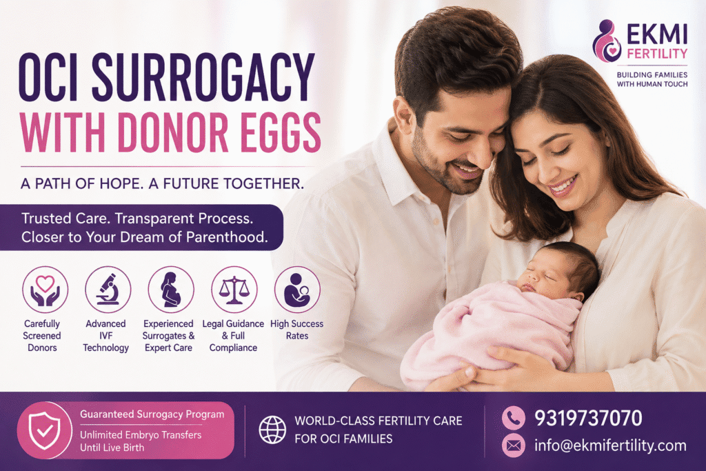 OCI Surrogacy With Donor Eggs