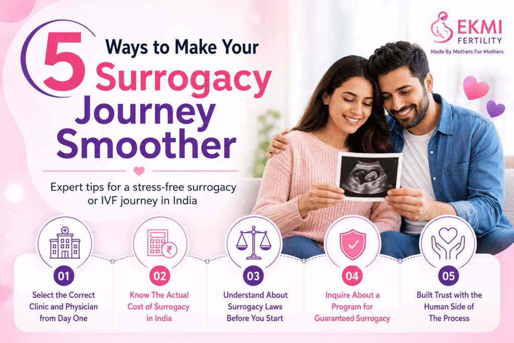 Surrogacy Journey Smoother