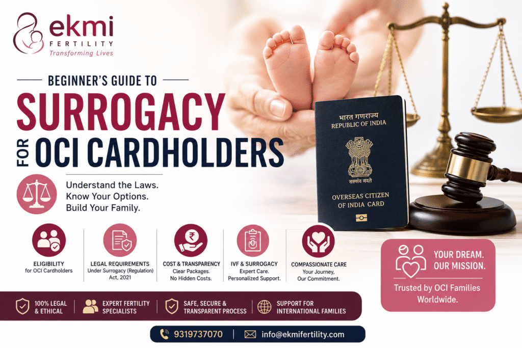 Surrogacy for OCI Cradholders