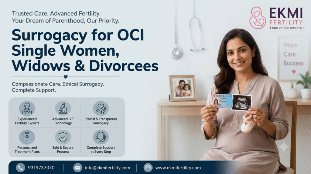 Surrogacy for OCI Single women
