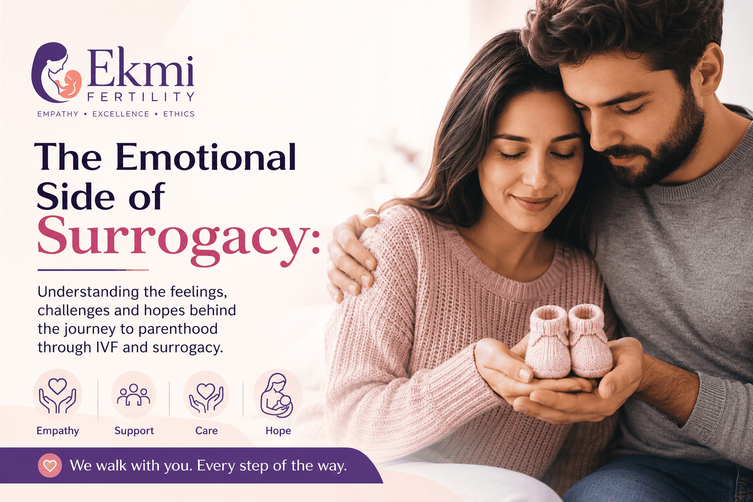 The Emotional Side of Surrogacy