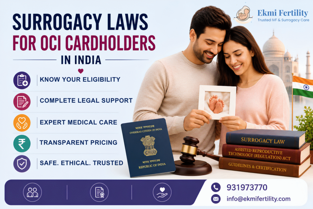 surrogacy laws for OCI cardholders