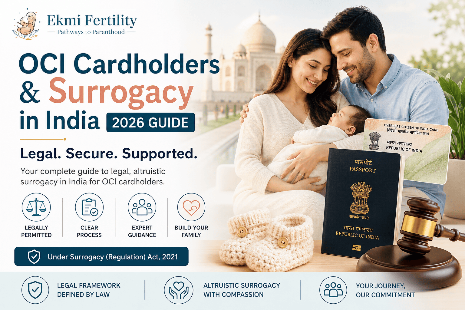 Surrogacy Legal Protection for OCI Cardholders in India